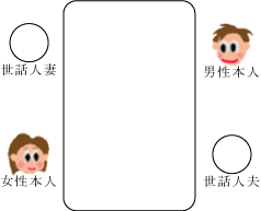 ze⃌XgAblłꍇ̐ȏEȎ@̂S